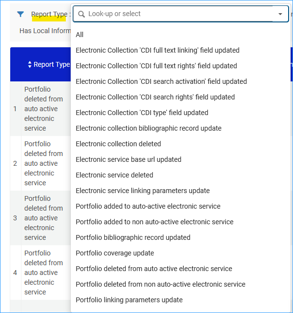 Report type drop down list