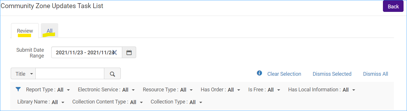 Tabs in the CZ Task List