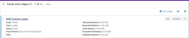 Created ledger