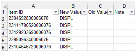 Physical items information job report