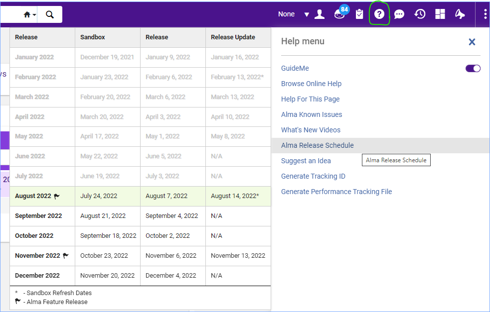 Release schedule