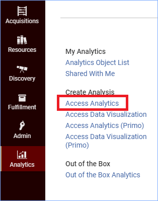 Access Analytics Link