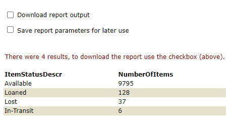 Item count report preview image
