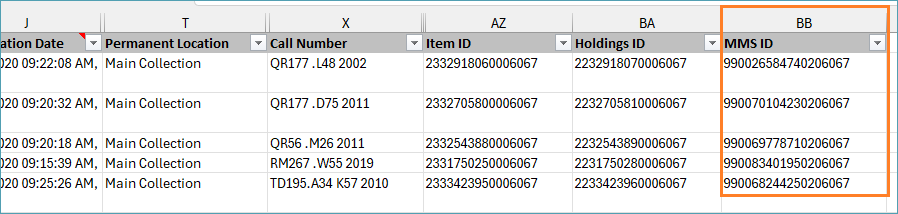 Screenshot of MMS ID column in Excel sheet