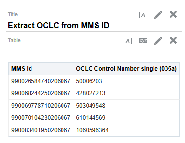 Screenshot of report results