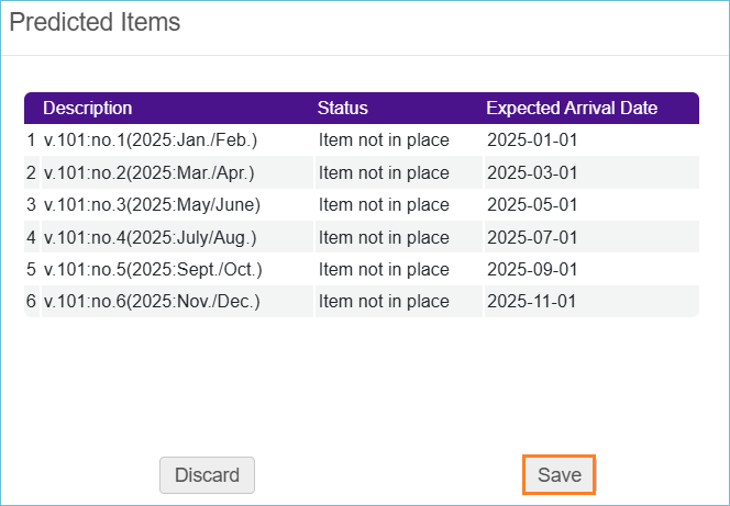 Image of the predicted serial issues