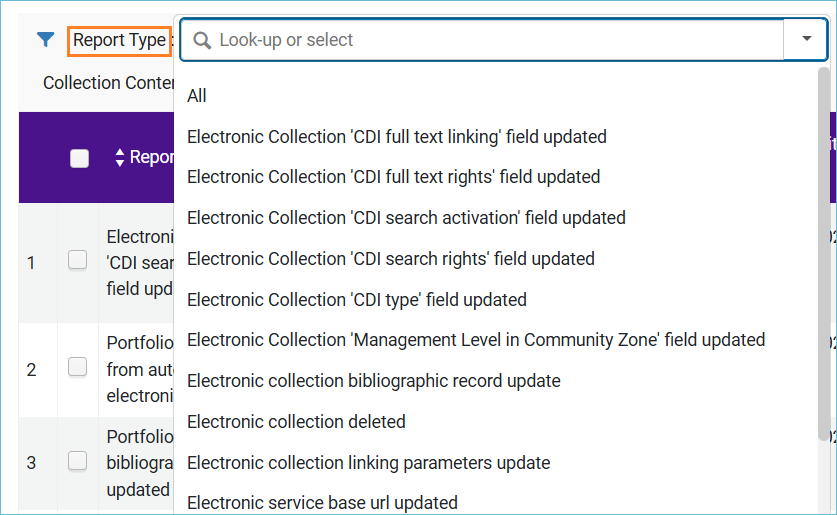 Image of the Community Zone updates task list report type drop down filter