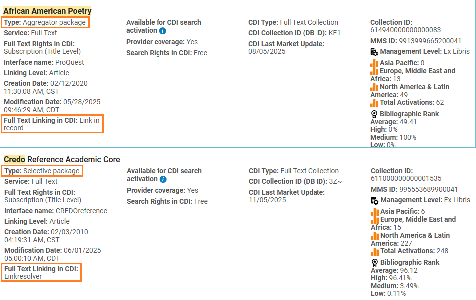 Image of electronic collections details