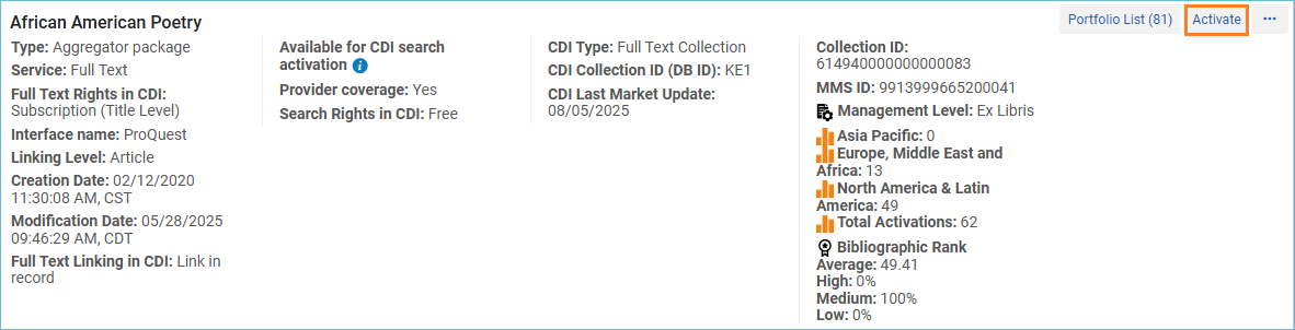 Image of record for electronic collection and the activate button