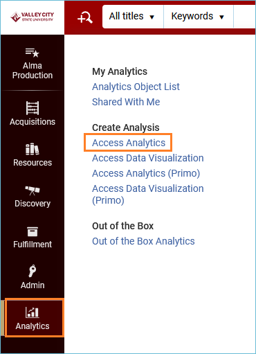 Image of the Access Analytics menu in Alma.