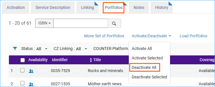 A screenshot of the activate/deactivate drop-down menu with the deactivate all option outlined.