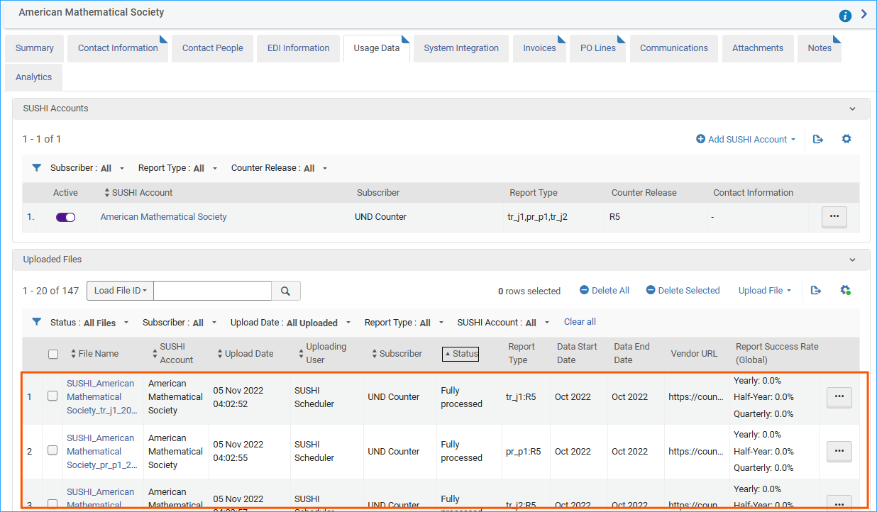 A screenshot of the usage data tab showing the uploaded reports.